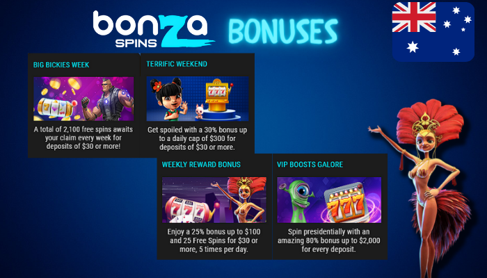 Promotions in Bonza Spins Casino